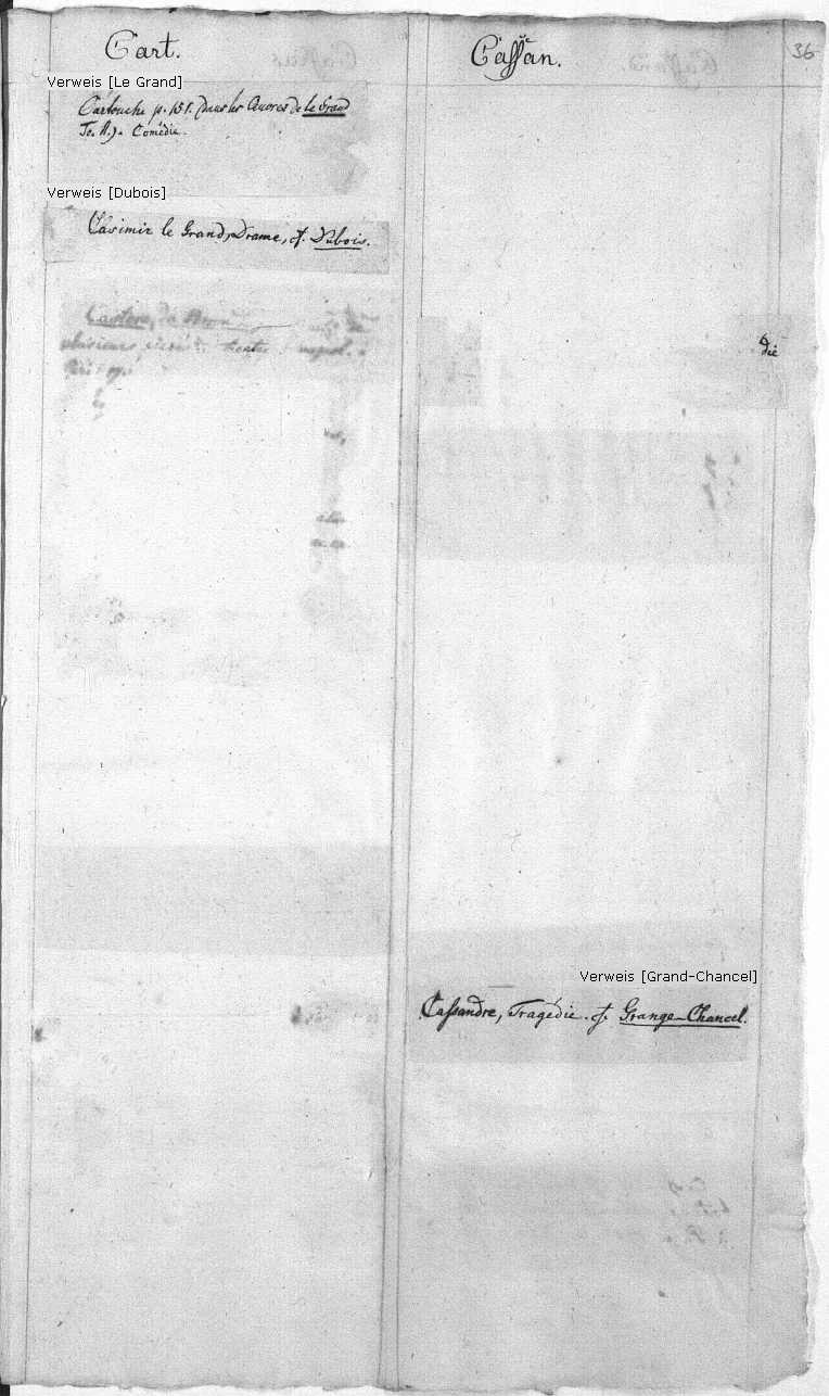 Es wird die Vorderseite der Katalogseite 36 dargestellt, auf welcher sich Signaturen der vorhandenen Werke und deren Links in den OPAC bzw. Verweise befinden.