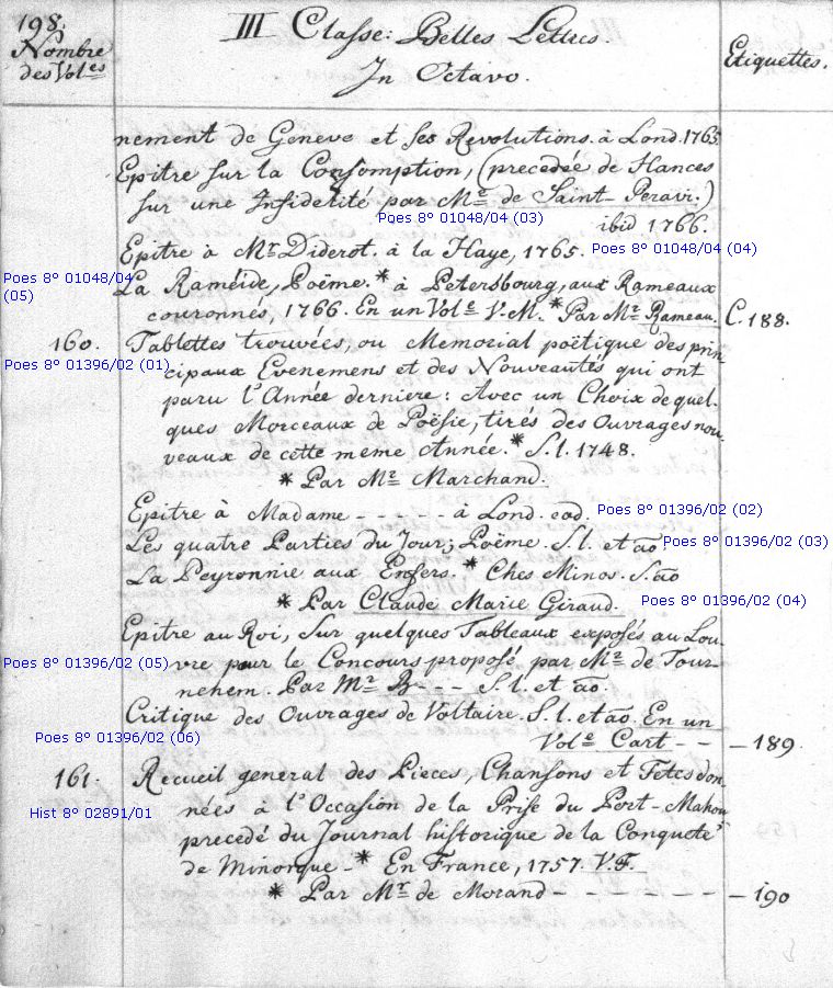 Es wird die Katalogseite 198 dargestellt, auf welcher sich Signaturen der vorhandenen Werke und deren Links in den OPAC befinden.