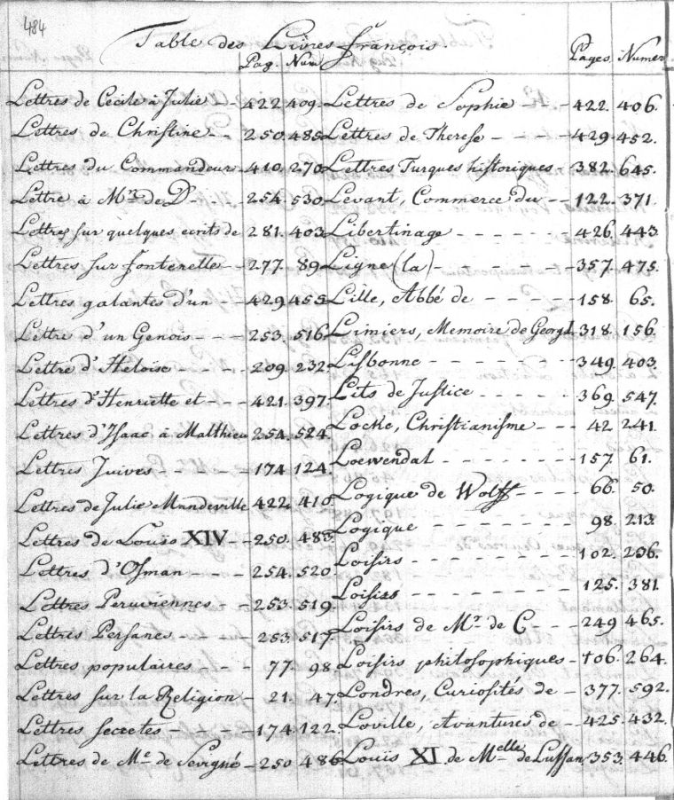 Es wird die Katalogseite 484 dargestellt.